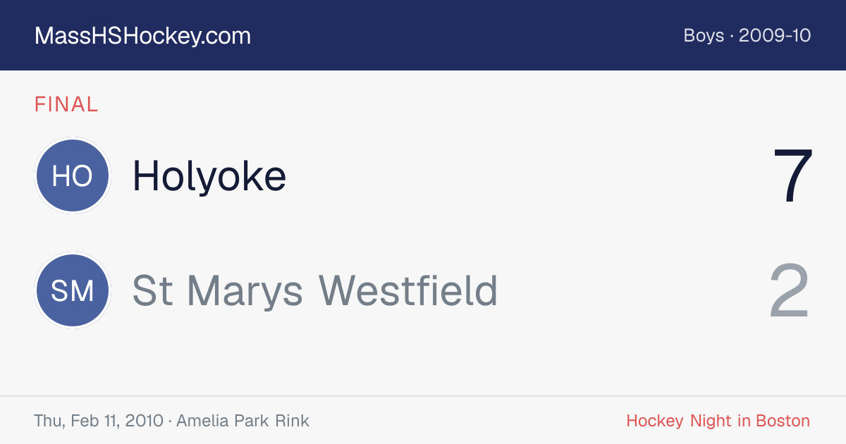 Holyoke at St Marys Westfield score card