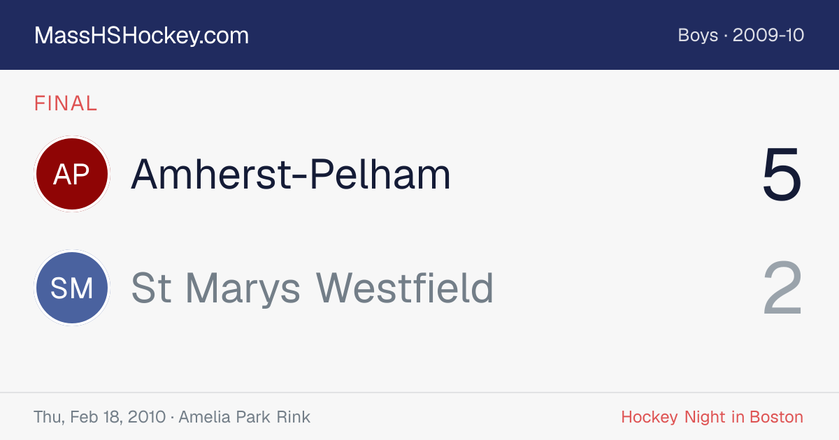 Amherst-Pelham at St Marys Westfield score card