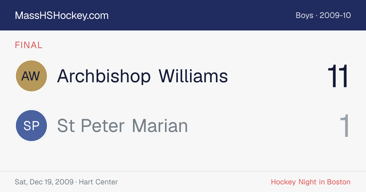 Archbishop Williams at St Peter Marian score card