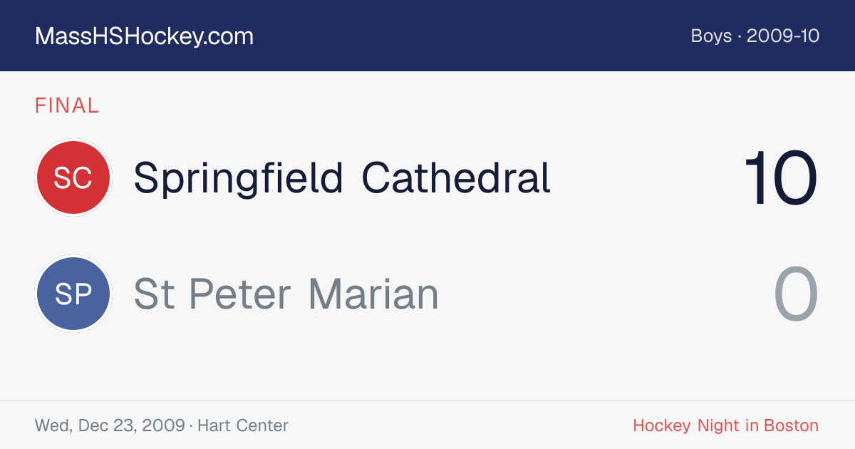 Springfield Cathedral at St Peter Marian score card