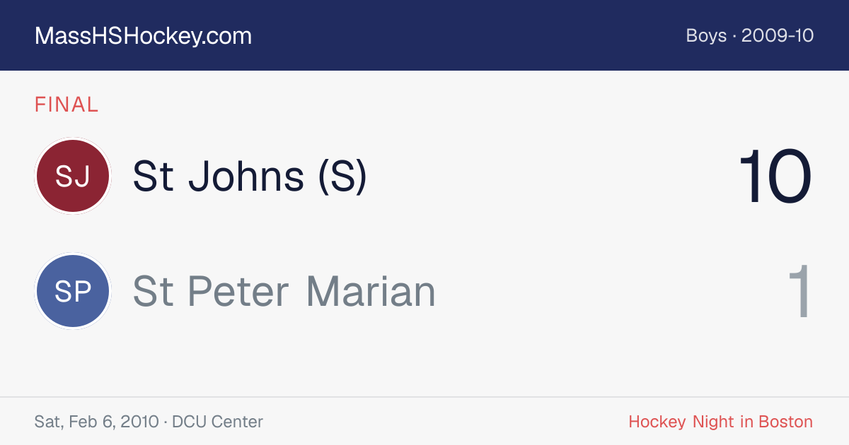 St Johns (S) at St Peter Marian score card