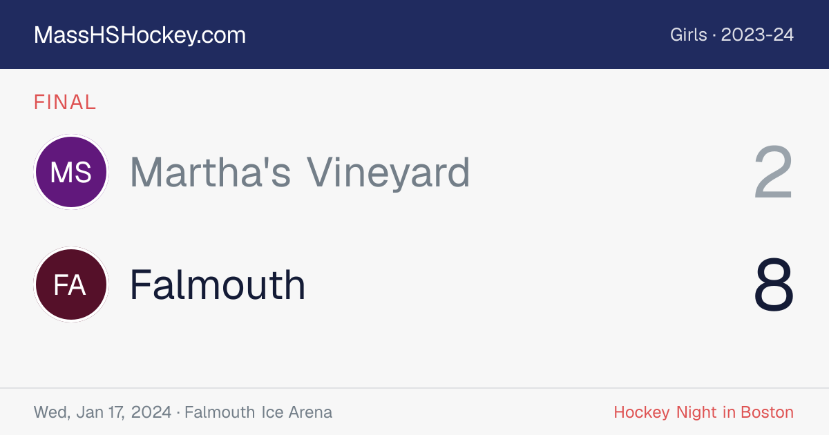 Martha's Vineyard at Falmouth score card