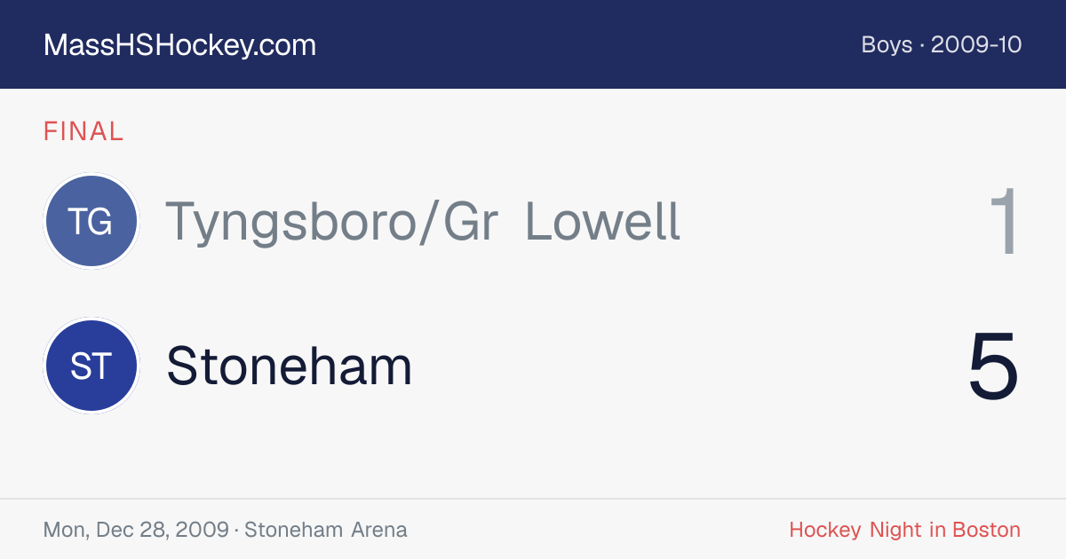 Tyngsboro/Gr Lowell at Stoneham score card
