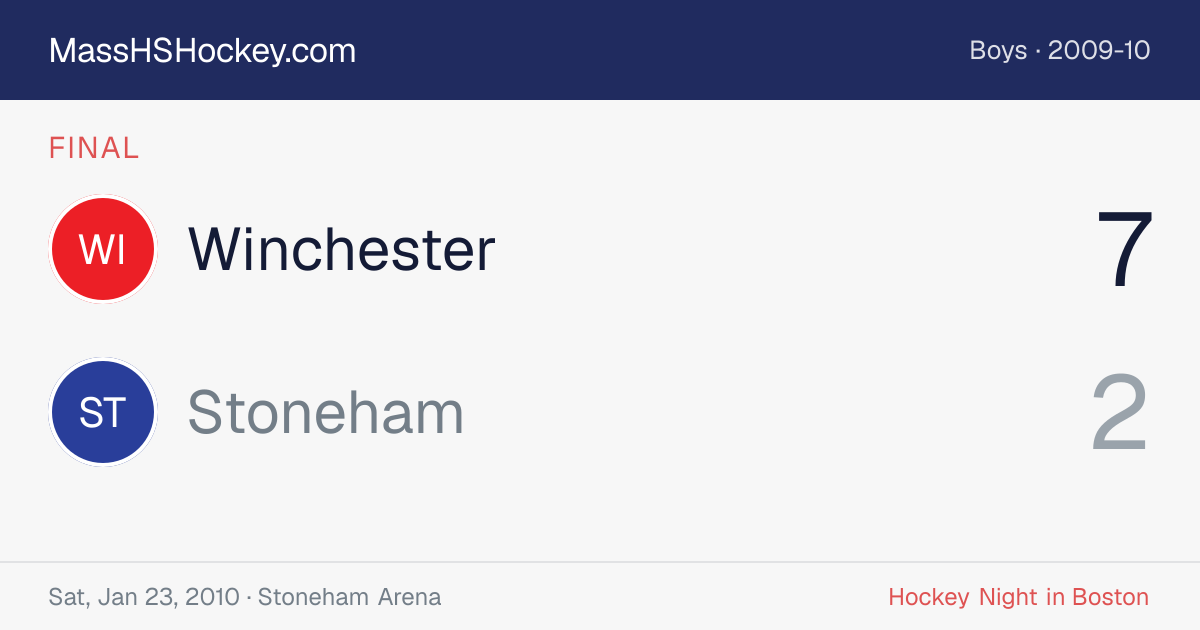 Winchester at Stoneham score card