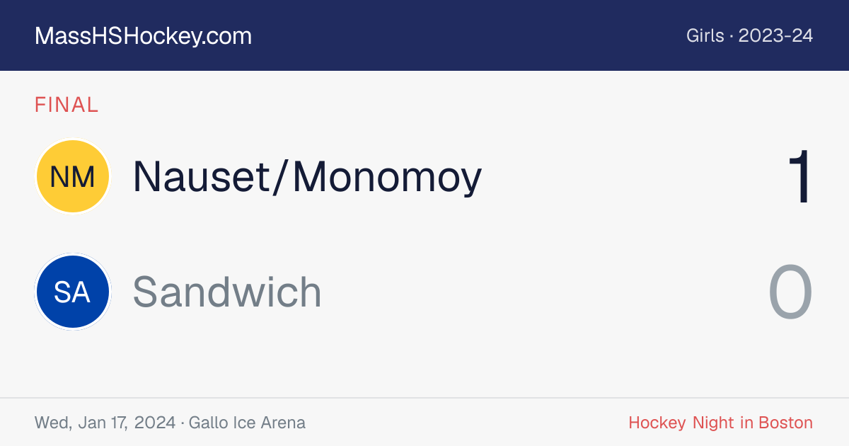 Nauset/Monomoy at Sandwich score card