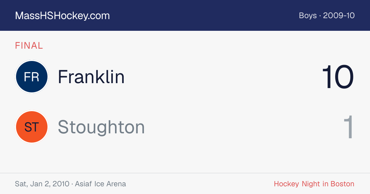 Franklin at Stoughton score card