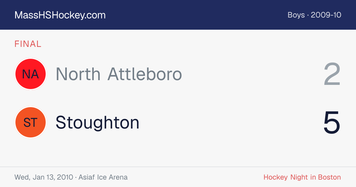 North Attleboro at Stoughton score card
