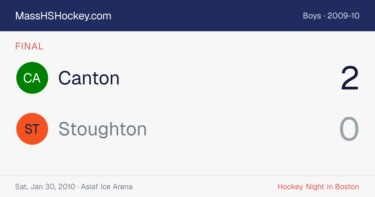 Canton at Stoughton score card
