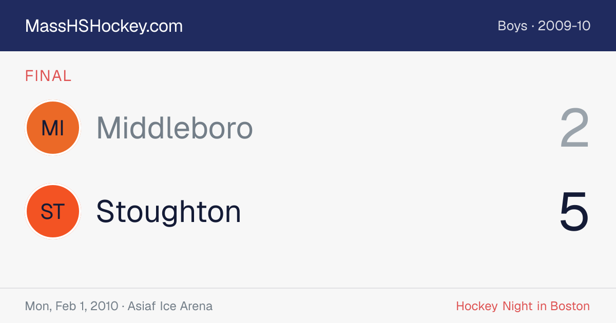 Middleboro at Stoughton score card