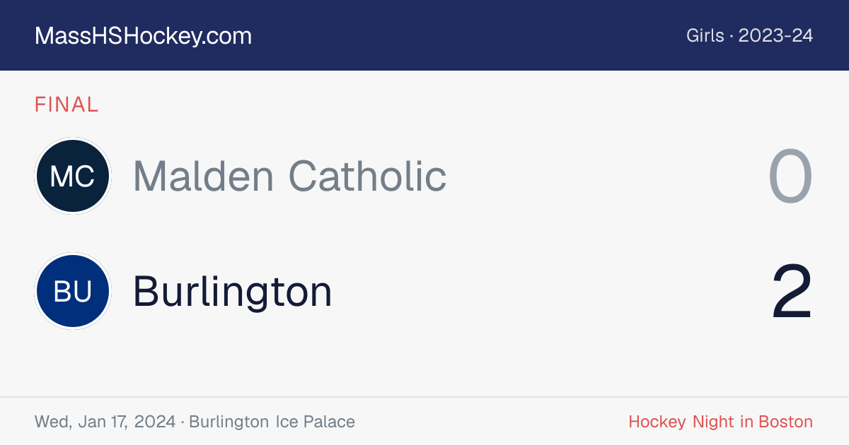 Malden Catholic at Burlington score card