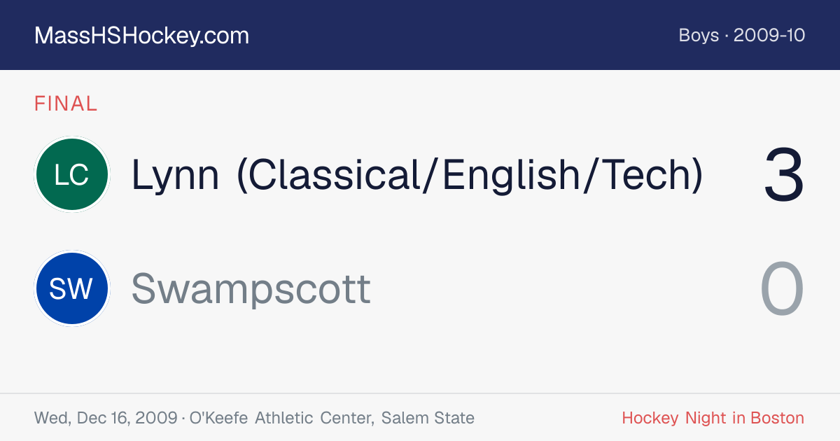 Lynn (Classical/English/Tech) at Swampscott score card