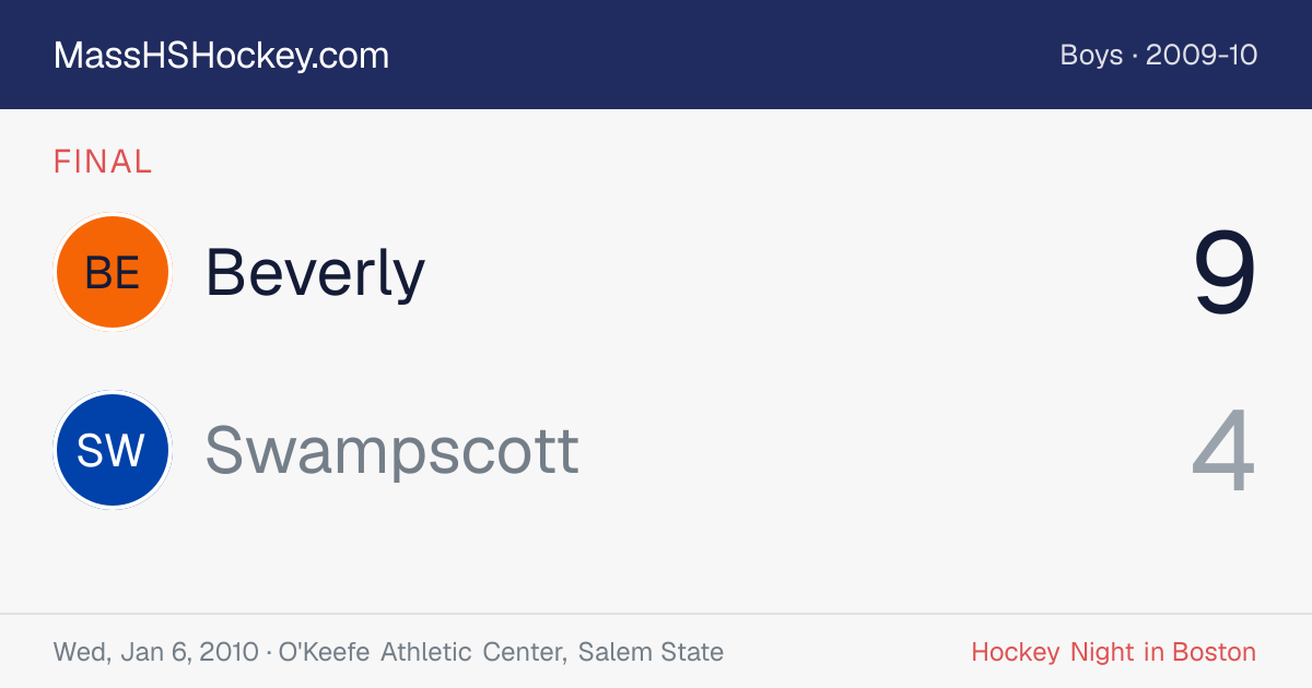 Beverly at Swampscott score card