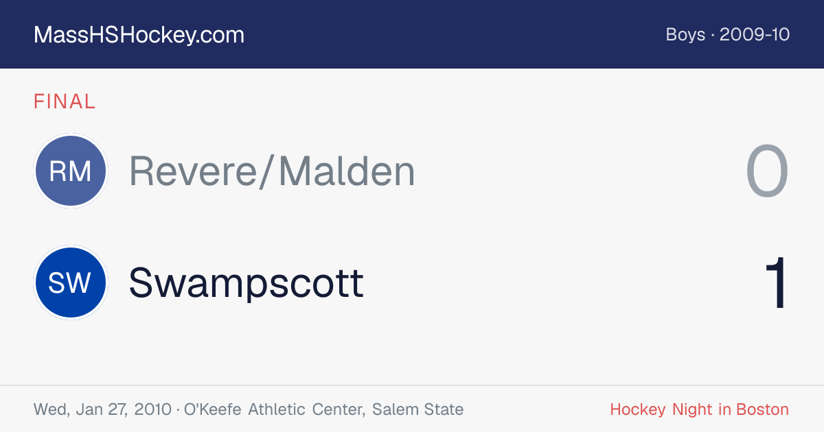 Revere/Malden at Swampscott score card