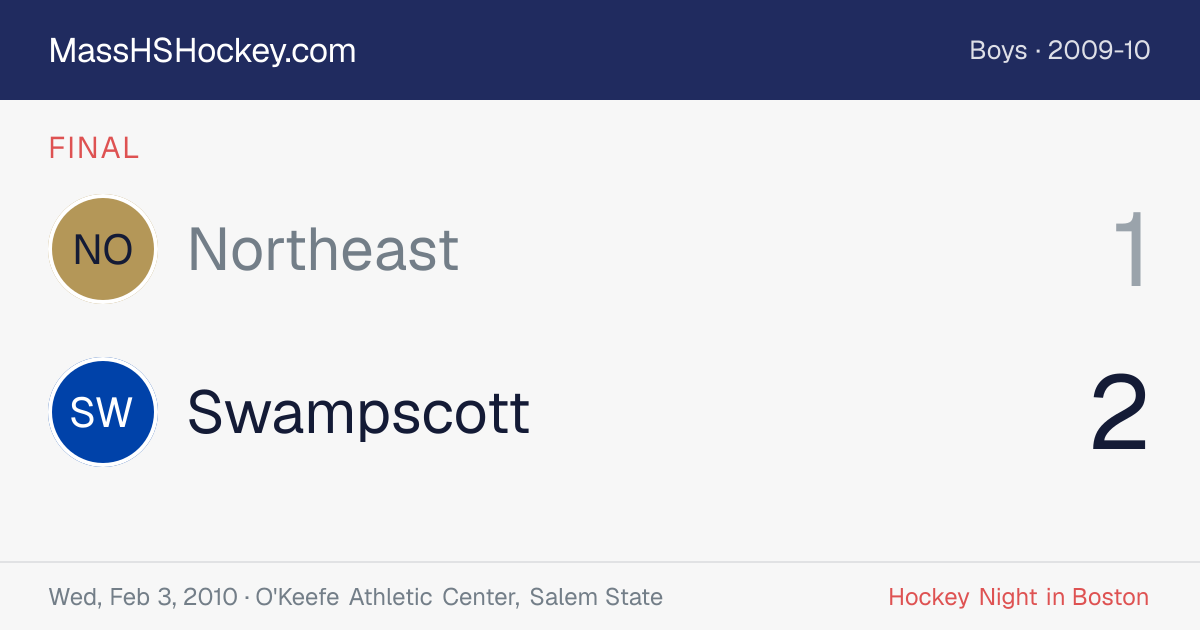 Northeast at Swampscott score card