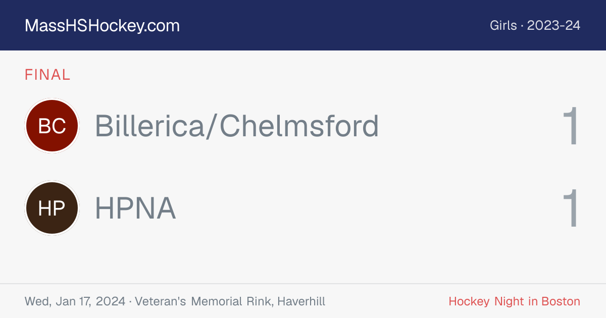 Billerica/Chelmsford at HPNA score card