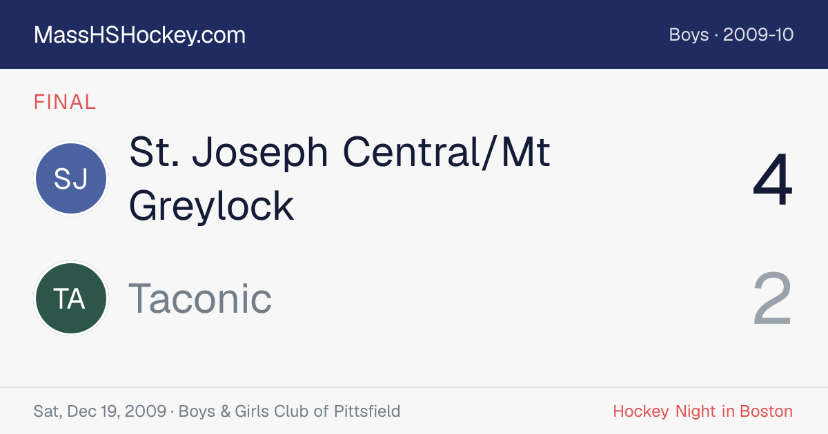 St. Joseph Central/Mt Greylock at Taconic score card