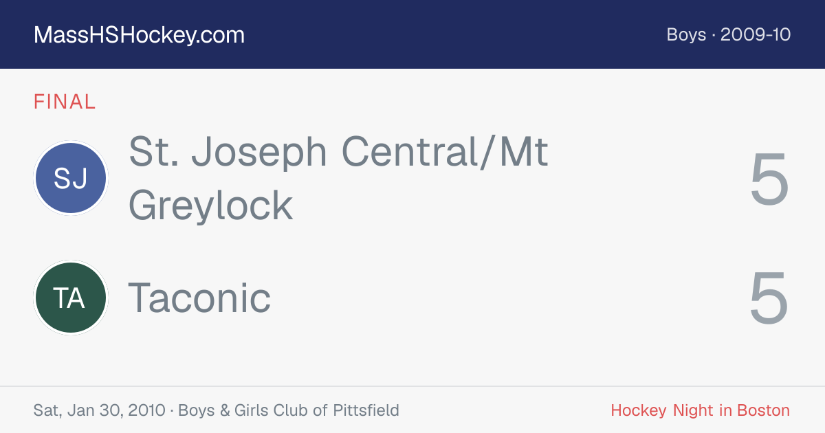 St. Joseph Central/Mt Greylock at Taconic score card