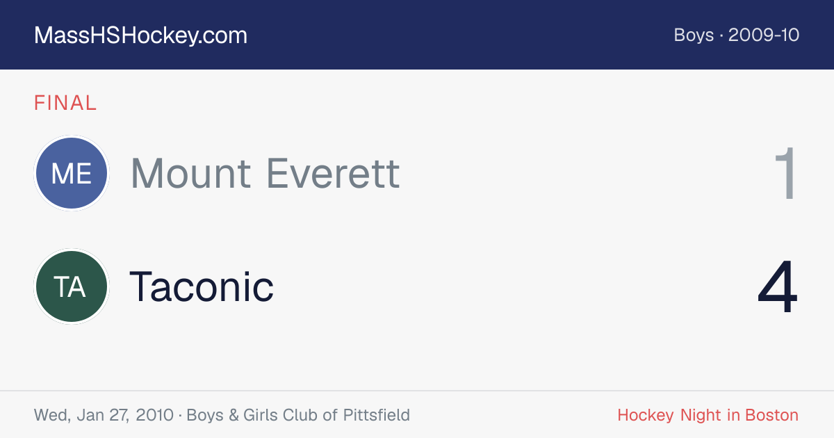 Mount Everett at Taconic score card