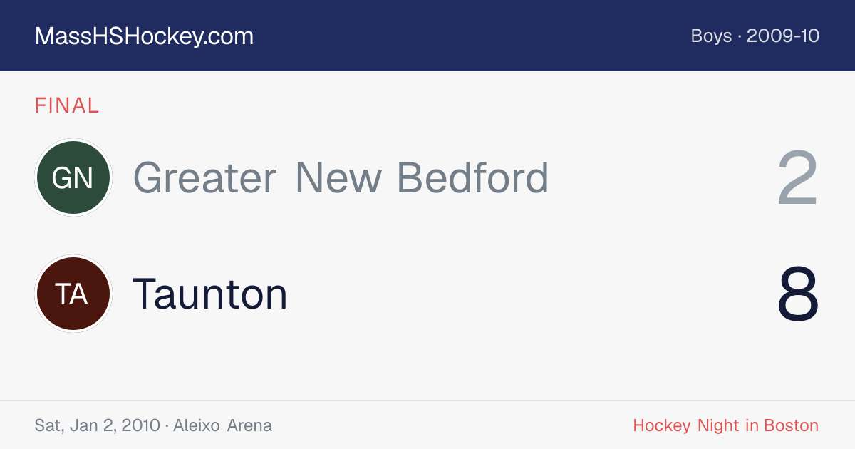 Greater New Bedford at Taunton score card
