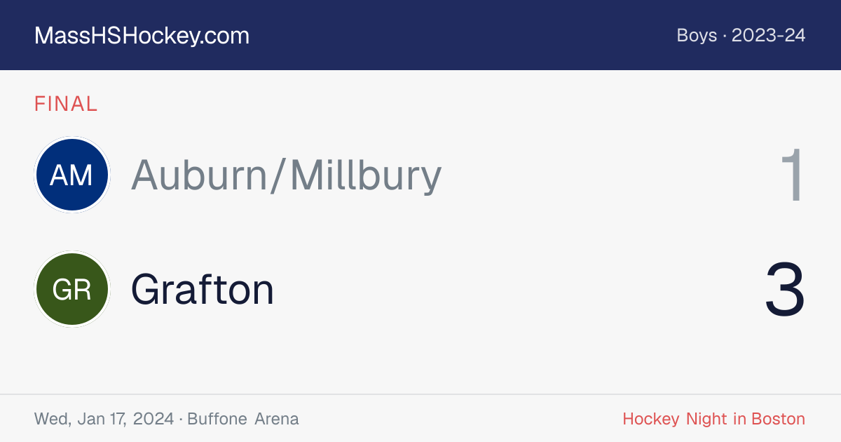 Auburn/Millbury at Grafton score card