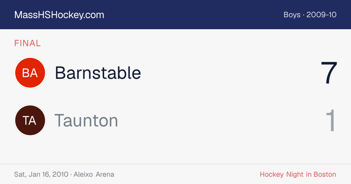 Barnstable at Taunton score card