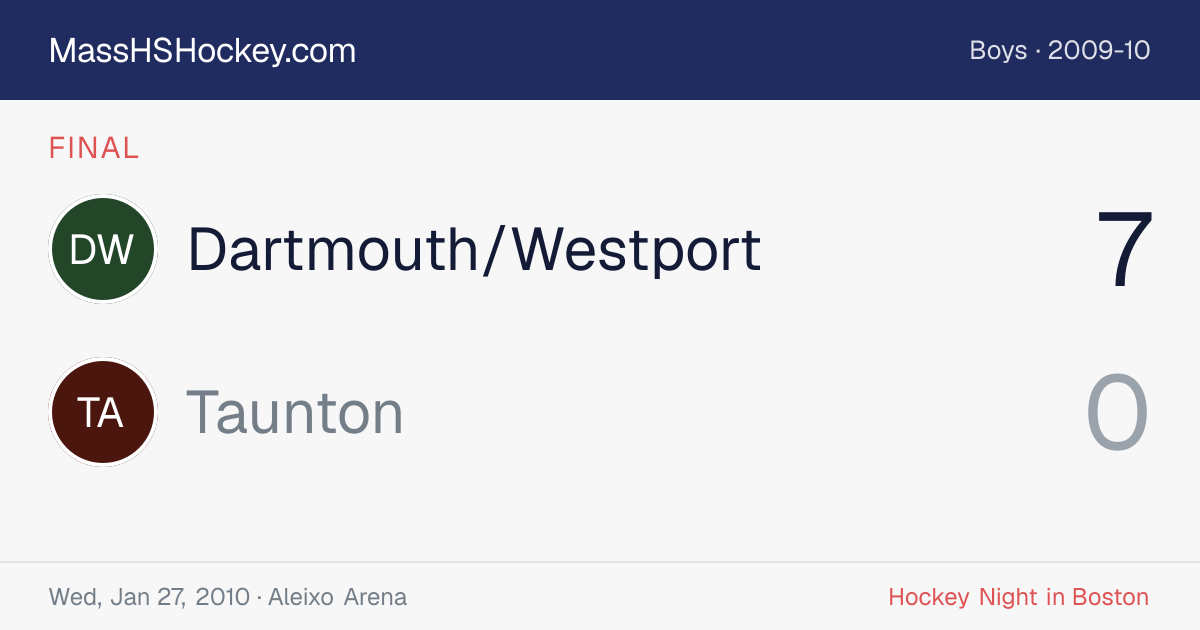 Dartmouth/Westport at Taunton score card