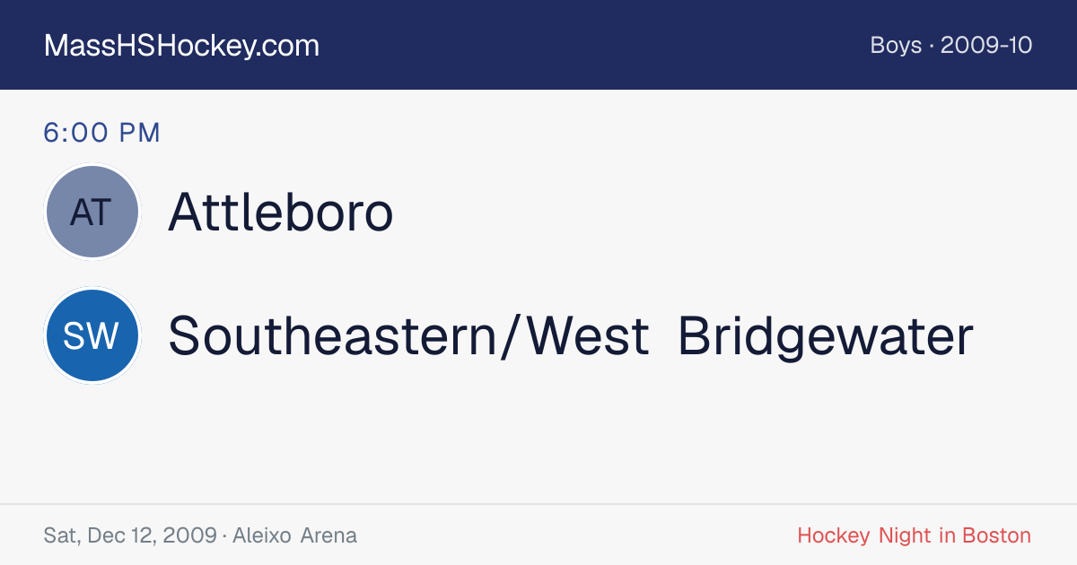 Attleboro at Southeastern/West Bridgewater score card