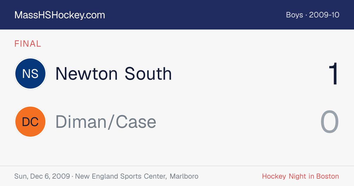 Newton South at Diman/Case score card