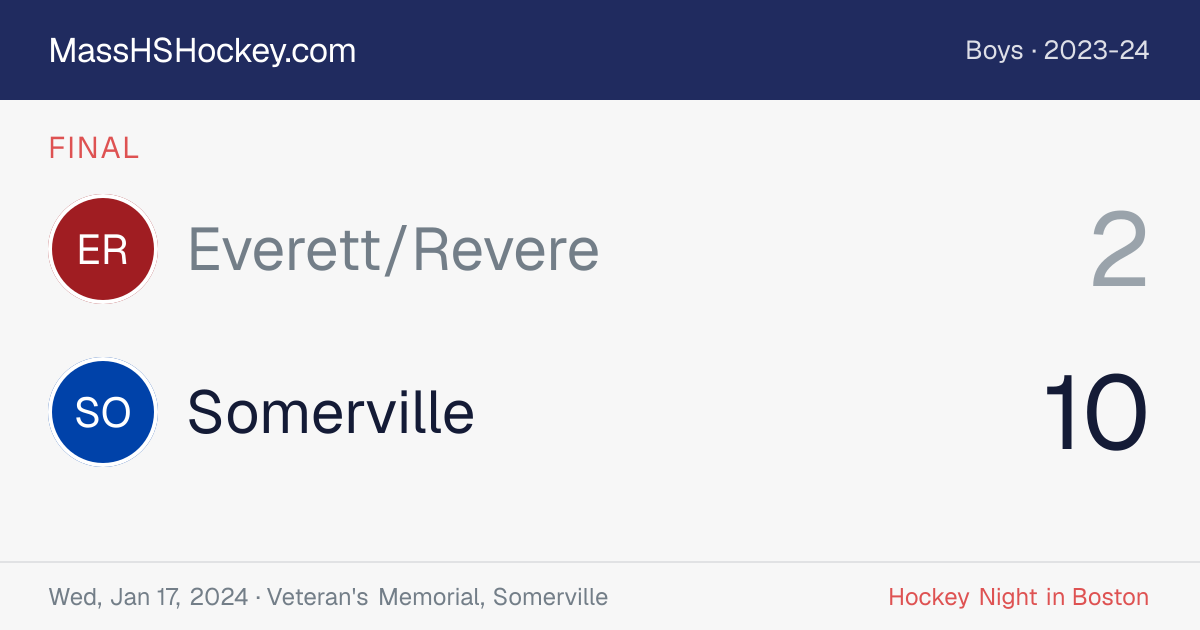 Everett/Revere at Somerville score card