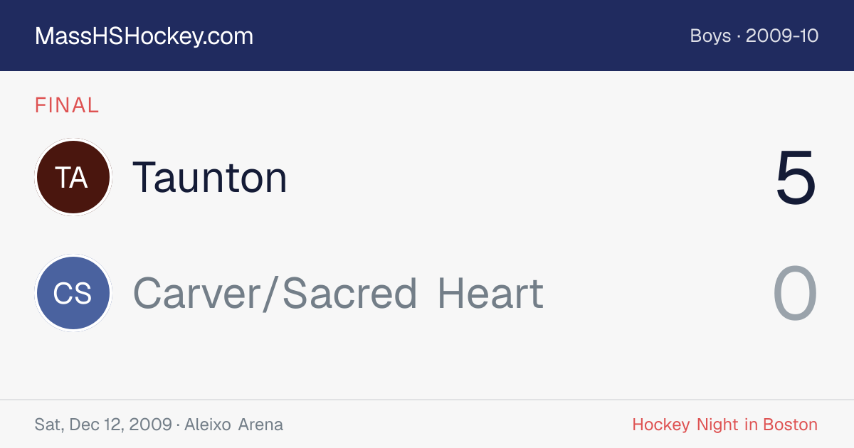 Taunton at Carver/Sacred Heart score card