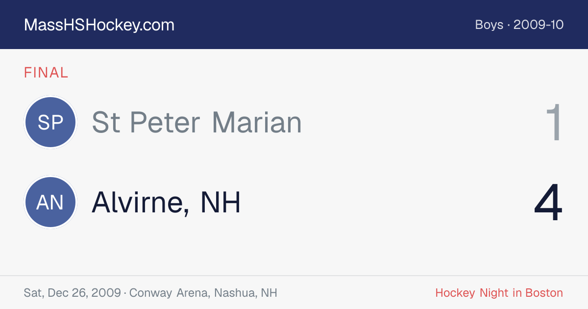 St Peter Marian at Alvirne, NH score card