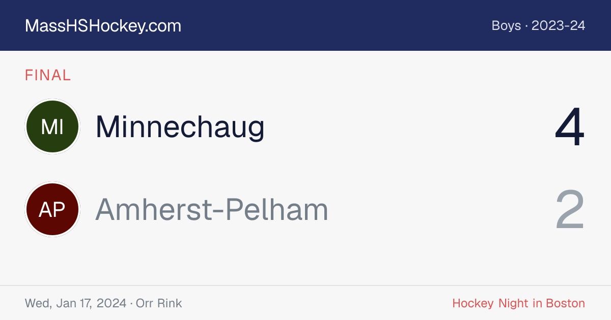 Minnechaug at Amherst-Pelham score card