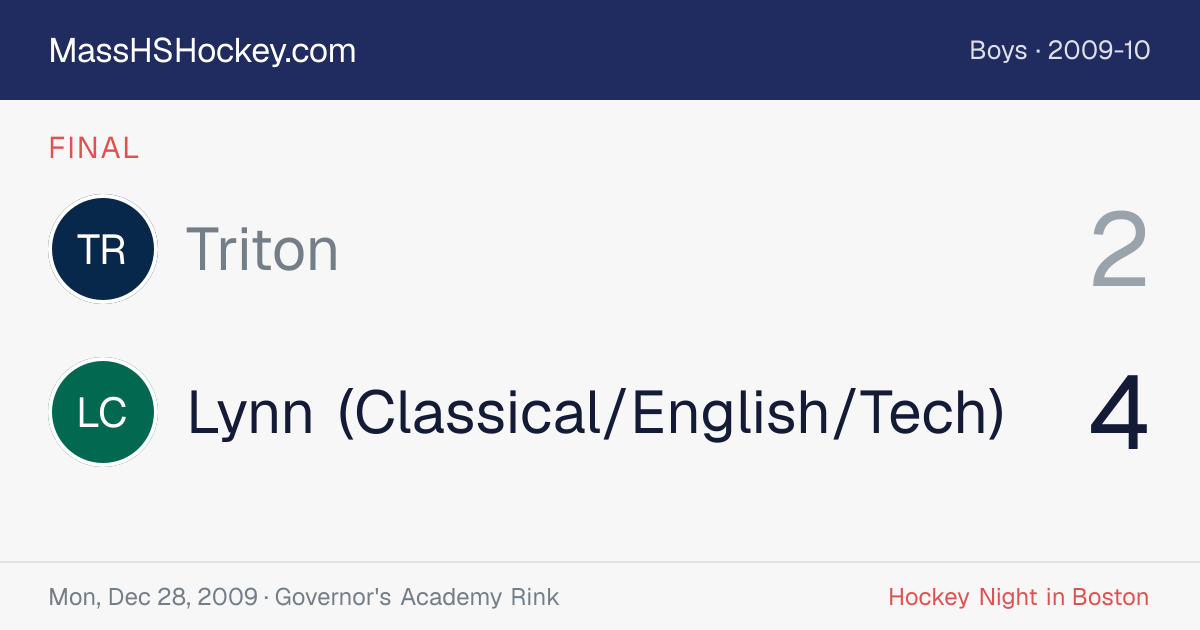 Triton at Lynn (Classical/English/Tech) score card