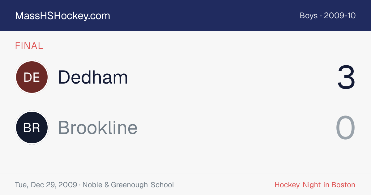 Dedham at Brookline score card