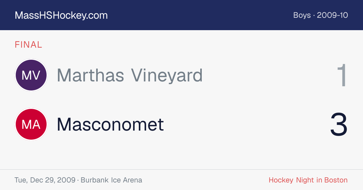 Marthas Vineyard at Masconomet score card