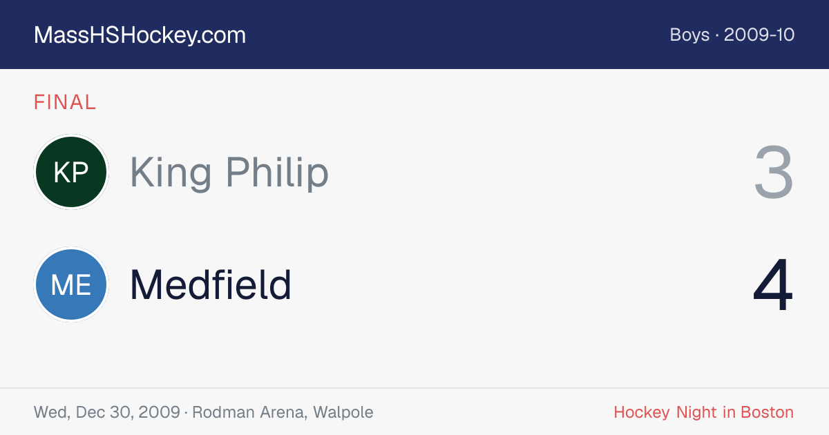 King Philip at Medfield score card