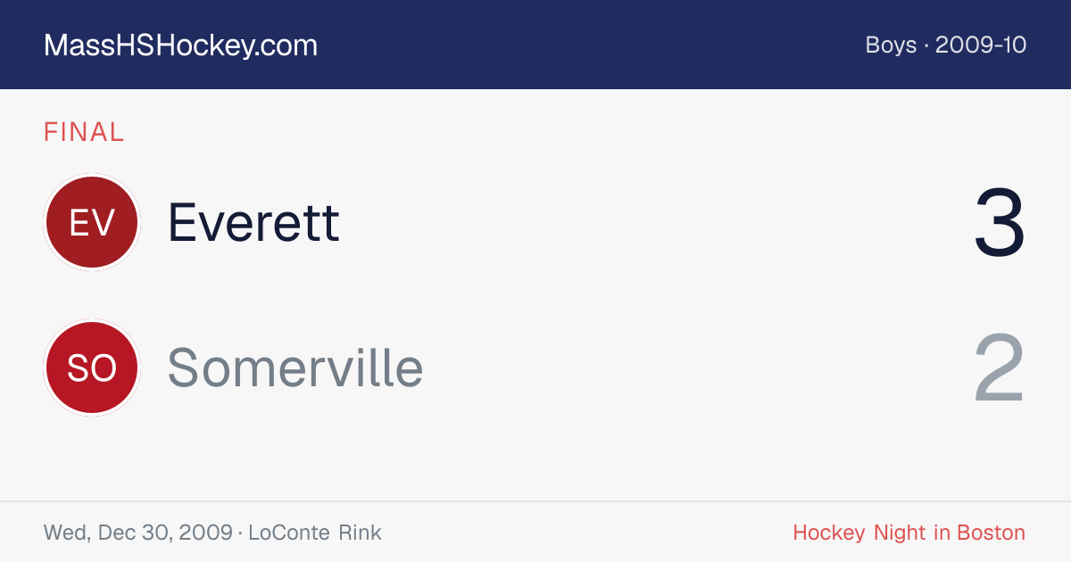 Everett at Somerville score card