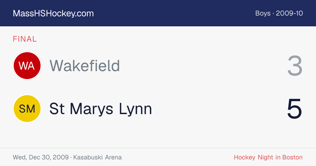 Wakefield at St Marys Lynn score card