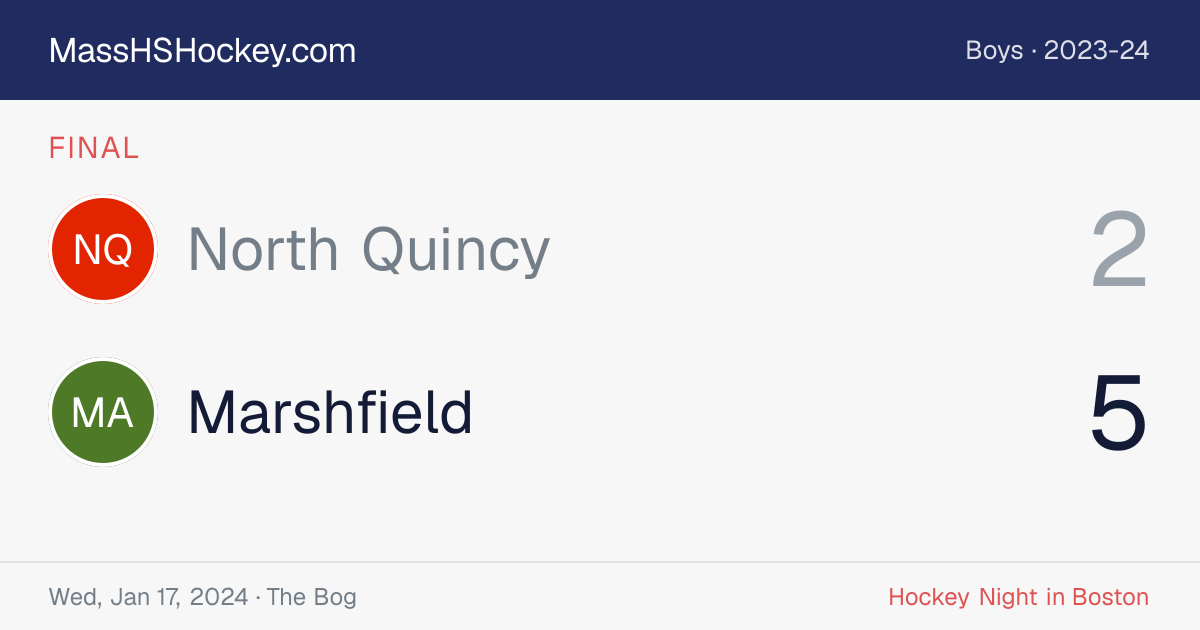 North Quincy at Marshfield score card
