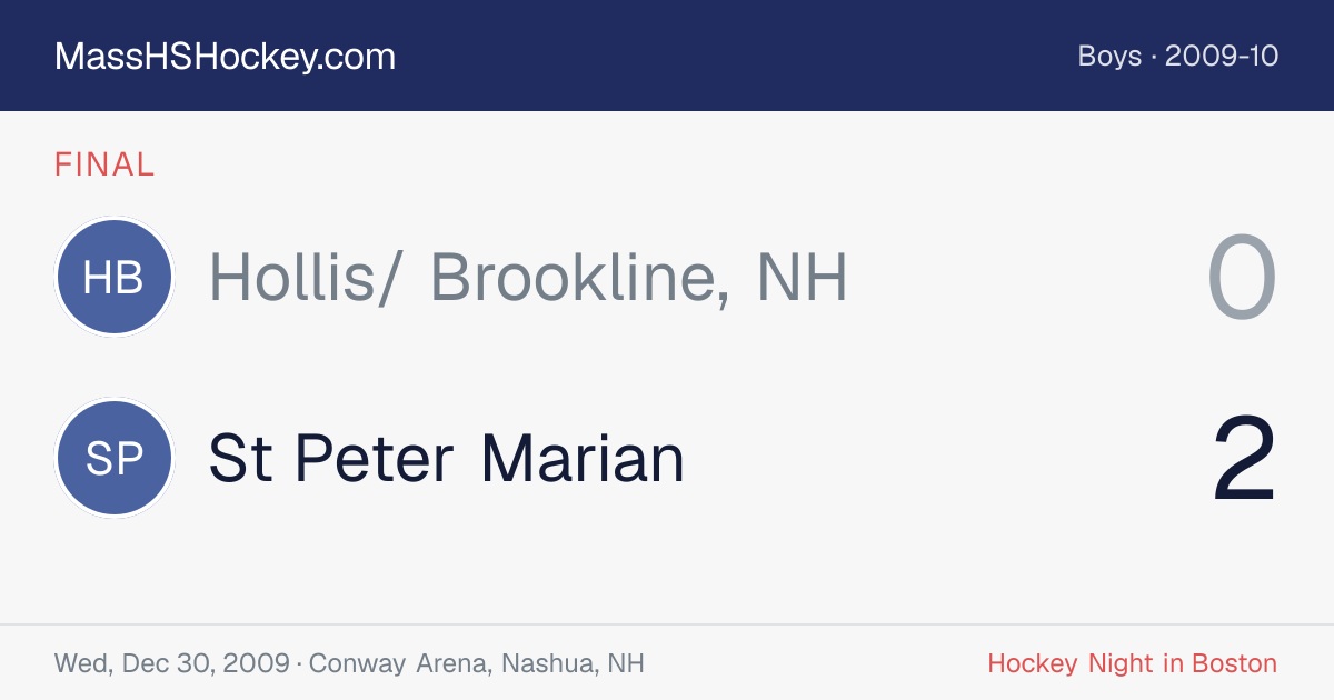 Hollis/ Brookline, NH at St Peter Marian score card
