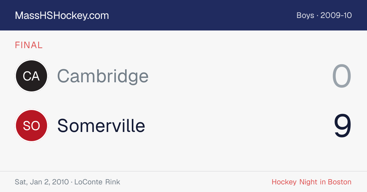 Cambridge at Somerville score card