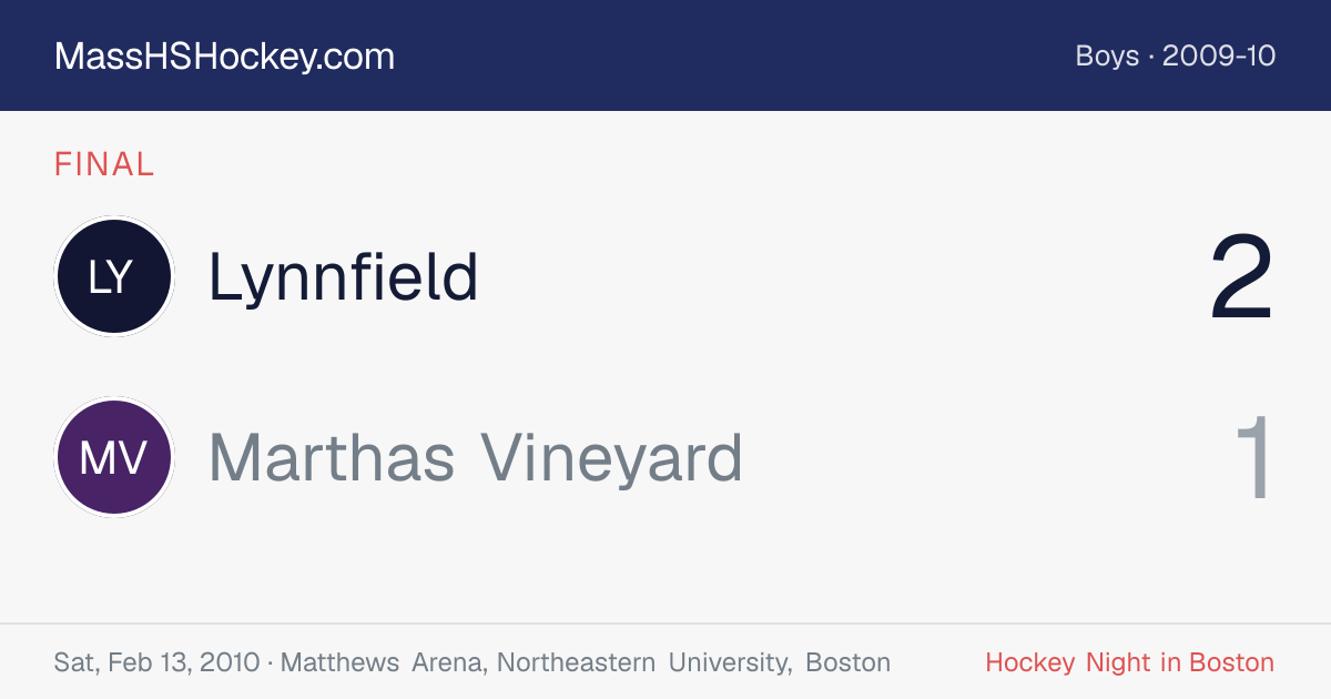 Lynnfield at Marthas Vineyard score card