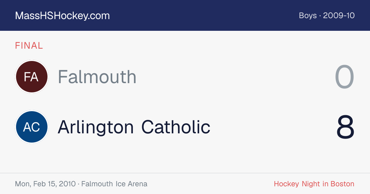 Falmouth at Arlington Catholic score card