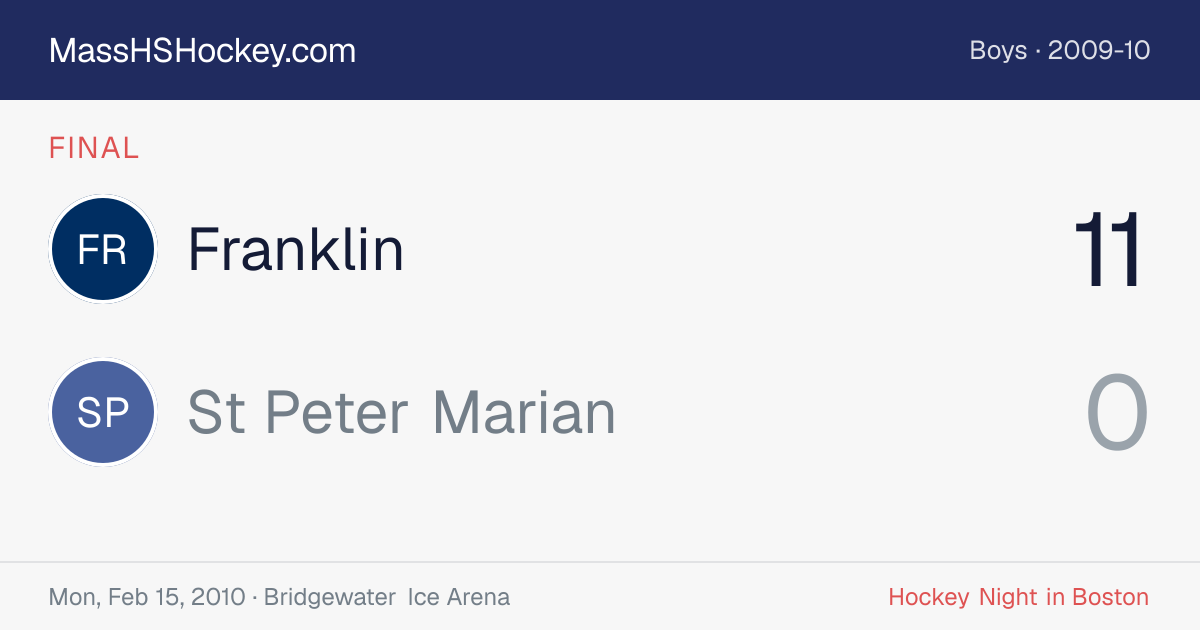 Franklin at St Peter Marian score card