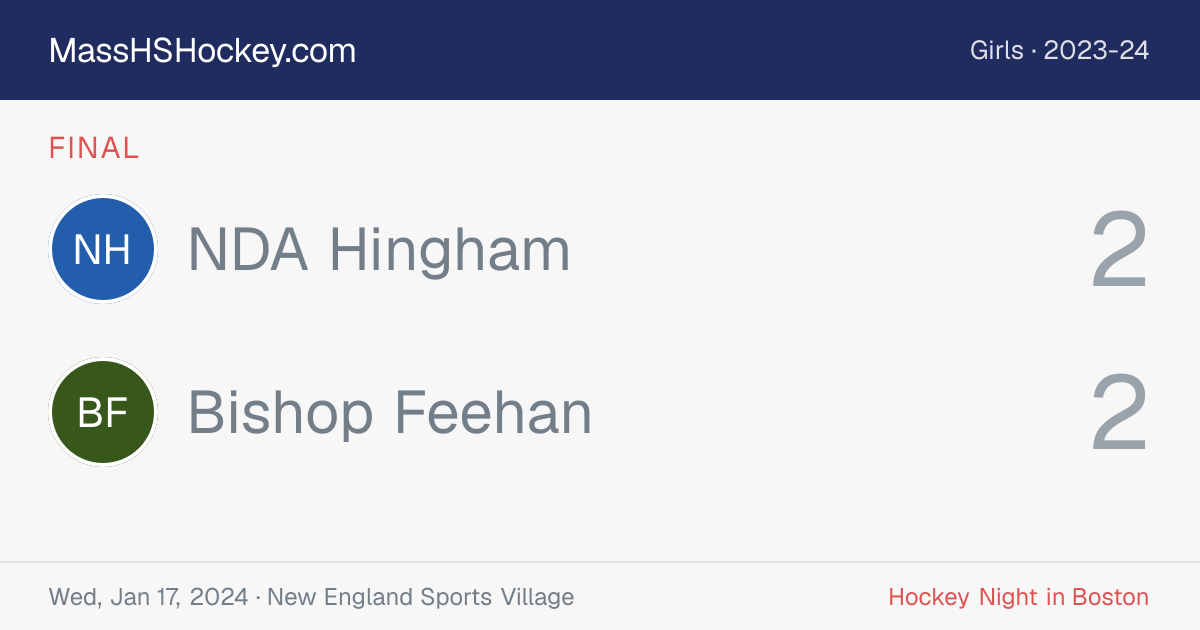 NDA Hingham at Bishop Feehan score card