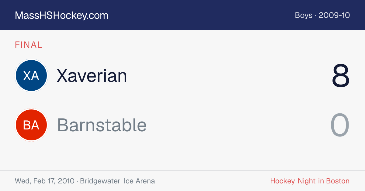 Xaverian at Barnstable score card