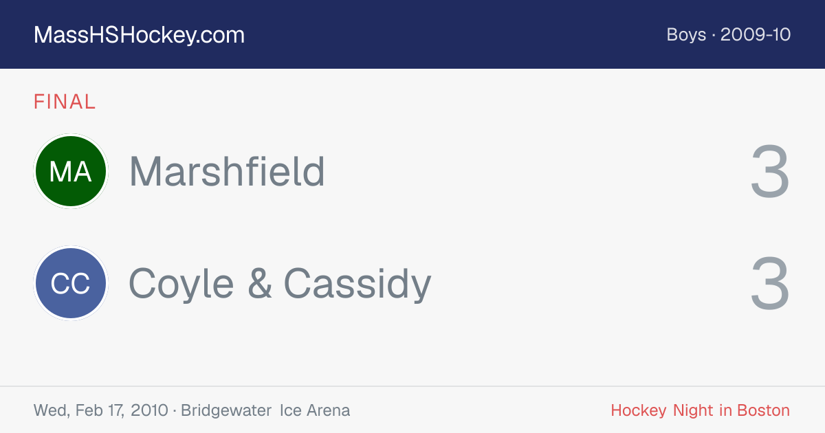 Marshfield at Coyle & Cassidy score card