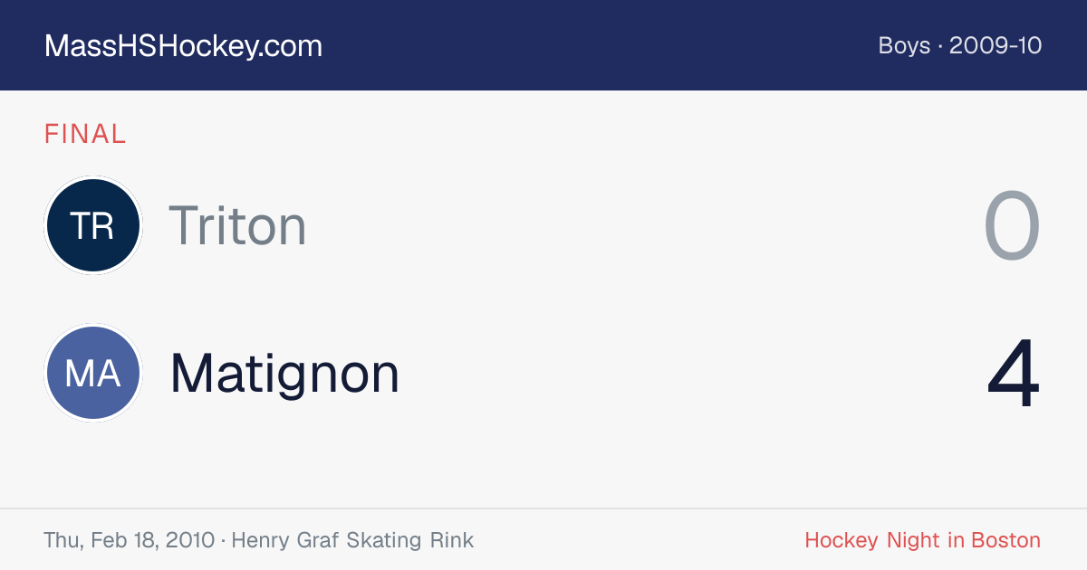 Triton at Matignon score card