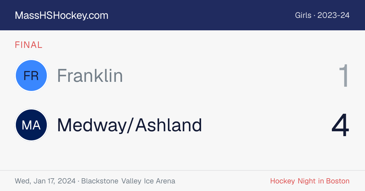 Franklin at Medway/Ashland score card