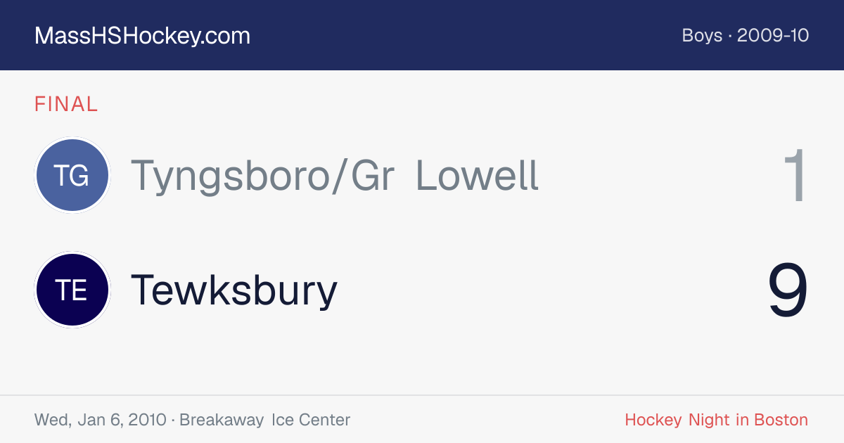 Tyngsboro/Gr Lowell at Tewksbury score card